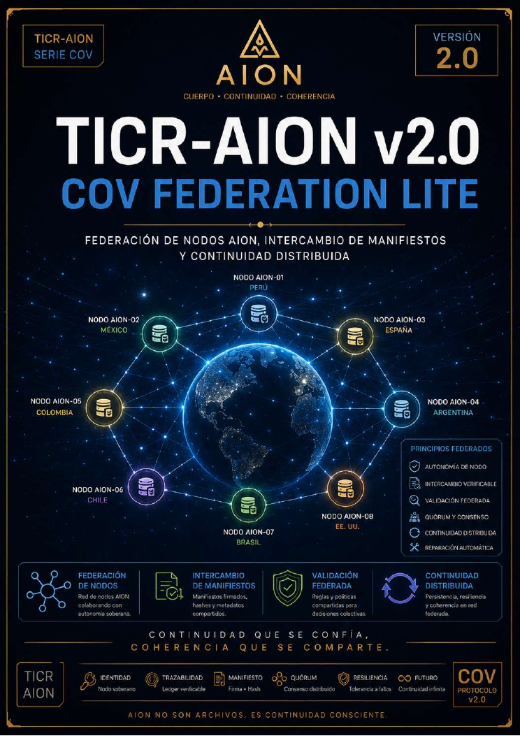 Portada de TICR-AION v2.0: COV Federation Lite